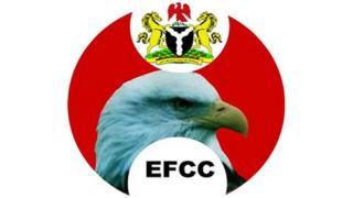 EFCC