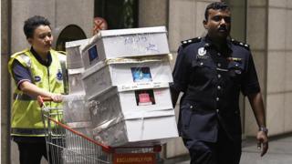 Polisi Malaysia