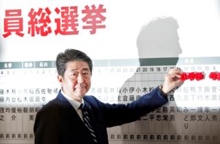 Başbakan Şinzo Abe
