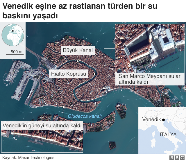 Venedik