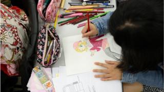 ما معنى عبارة Drawing objects؟