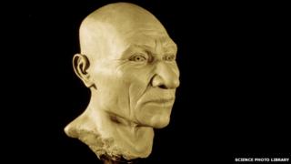 Kennewick Man