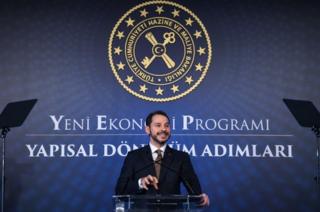 Albayrak