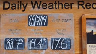 Weather recording board