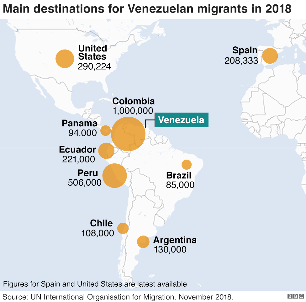 Map showing where Venezuelans have fled to