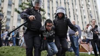 протесты