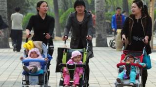 Cina