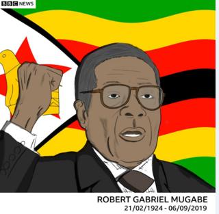 Robert Mugabe