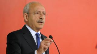 KEMAL KILICDAROGLU