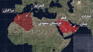 the middle east