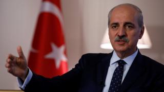 Kurtulmuş