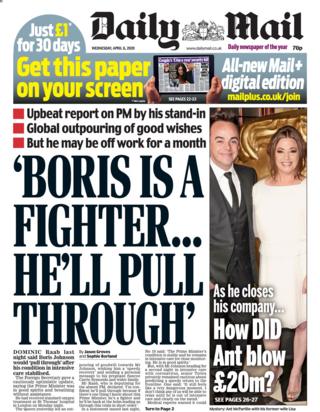 Daily Mail 8 April 2020