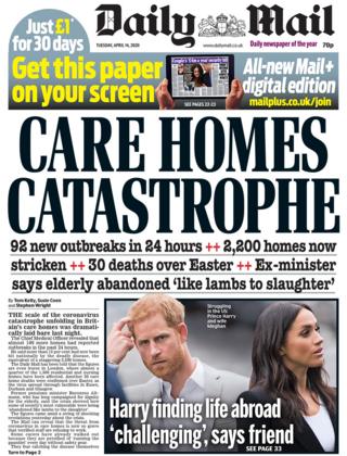 Front page of the Daily Mail
