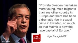 Найджел Фараж говорит: пропорционально Швеция приняла больше молодых мужчин-мигрантов, чем любая другая страна в Европе, и в Швеции произошел резкий рост сексуальной преступности, настолько, что Мальмо стал теперь столицей изнасилований в Европе