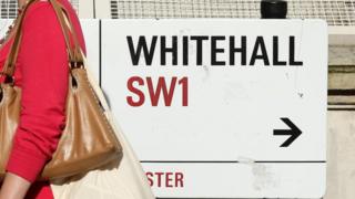 Whitehall sign