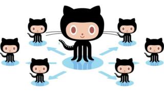 GitHub