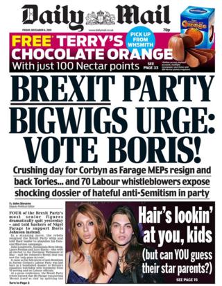 Daily Mail