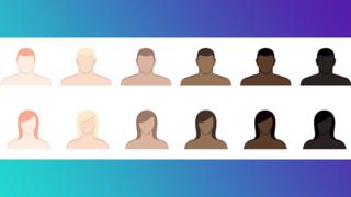 A skin tone scale