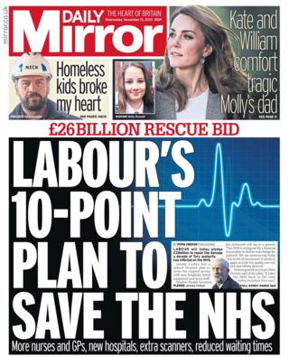 Daily Mirror front page