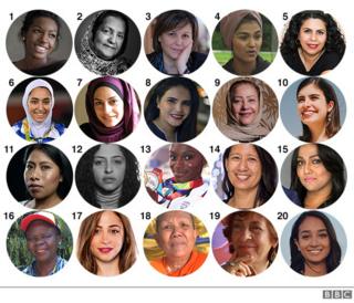 100 Mujeres 1 - 20