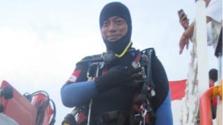 Syachrul Anto