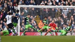 Abertawe Spurs