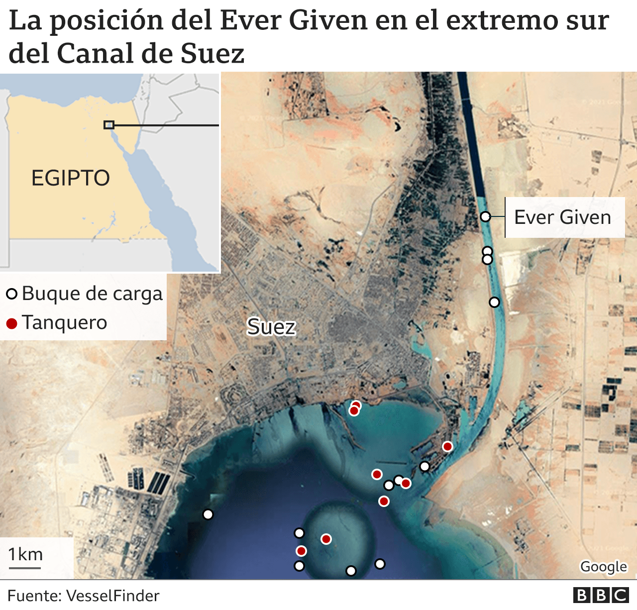 El Canal De Suez, Bloqueado Por El Encallamiento De Ever Given, Un ...