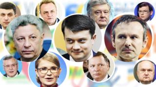 Всі