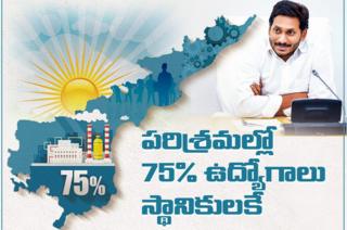 పరిశ్రమల్లో ఉద్యోగాలు