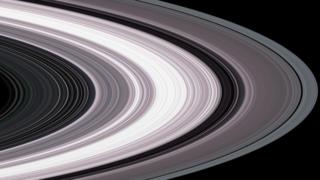Anéis de Saturno