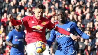 Alexis Sanchez Manchester United