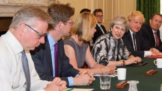 Cabinet meeting
