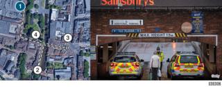 ТЦ Maltings