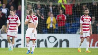 Accies