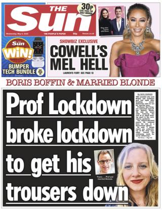 The Sun Wednesday