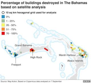 Tide Chart Freeport Bahamas