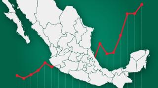 Mapa de México