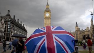 Londra