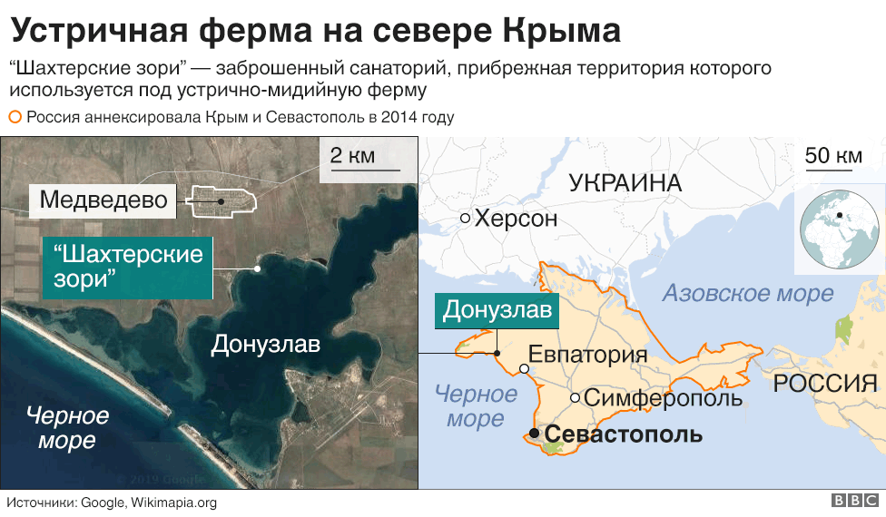 Крым, Донузлав