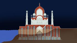 Ilustração mostra o funcionamento das fundações do Taj Mahal, acima de poços de água