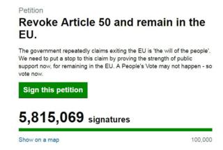 petition
