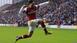 Mikel Arteta