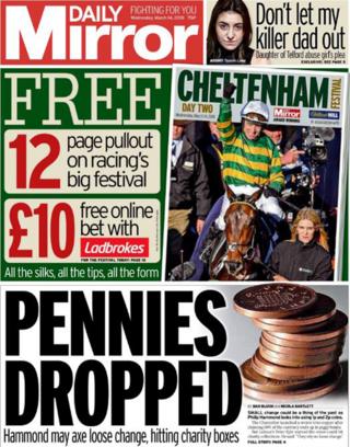 Daily Mirror