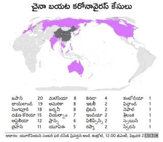 కరోనా కేసులు