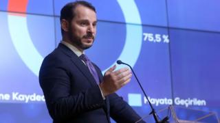 Berat Albayrak