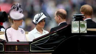 Duchess of Sussex
