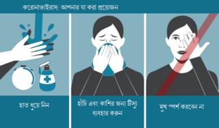 করোনাভাইরাস থেকে নিজেকে যেভাবে নিরাপদ রাখবেন