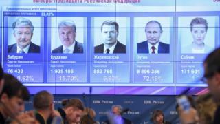 выборы