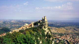 San Marino country profile - BBC News