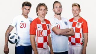Àwọn agbábọ́ọ̀lù ikọ̀ England àti Croatia